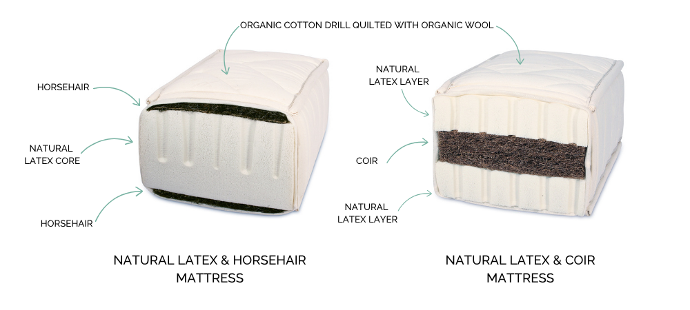 natural latex, coir and horsehair mattress