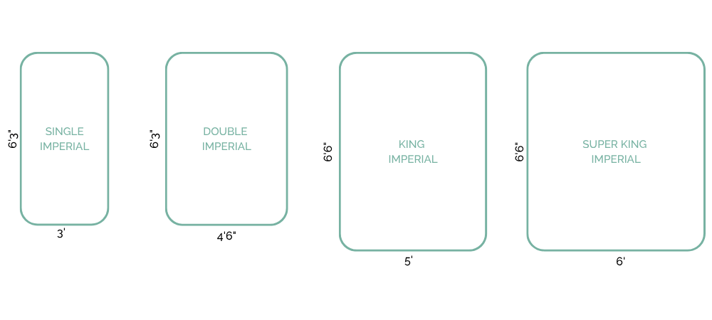 size guide for natural mattresses